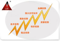 1675340587149149.jpg youshi.jpg